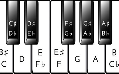 {podcast} C-Sharp or B-Flat ~ What key is your life in?